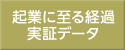 起業に至る経過・実証データ